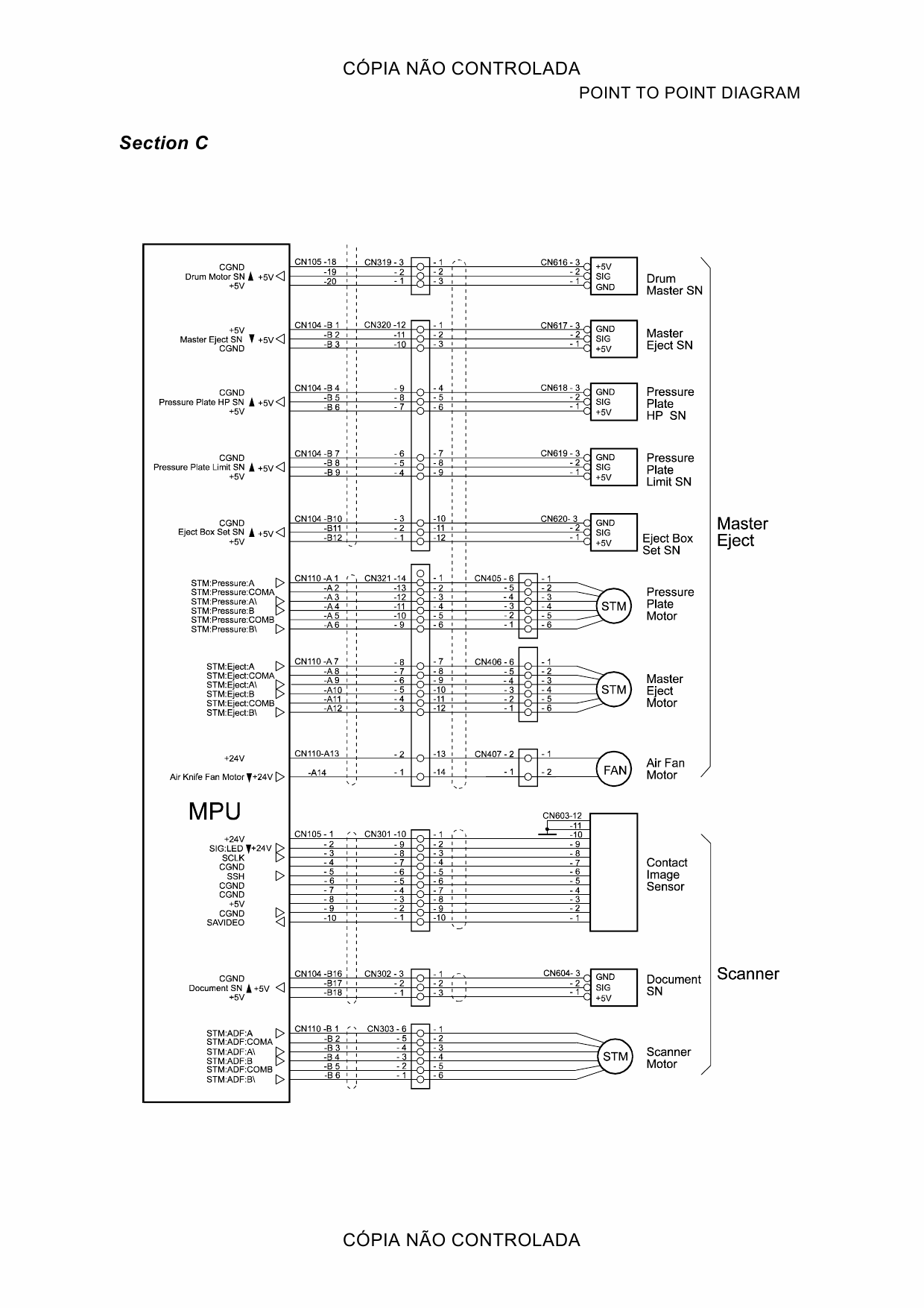 RICOH Aficio JP-730 735 C252 C261 Circuit Diagram-5